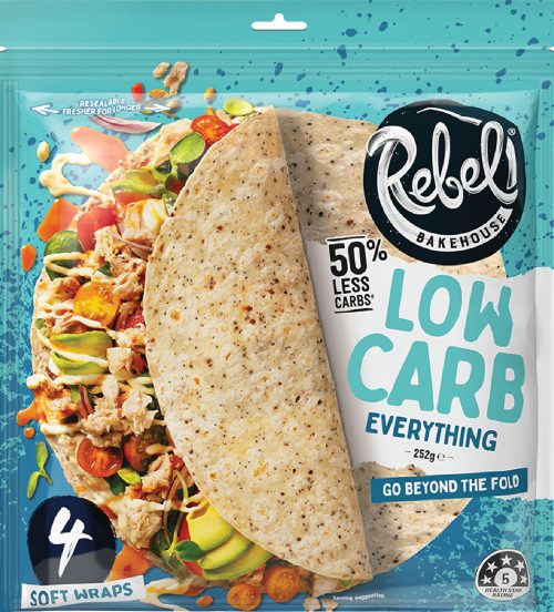 Low Carb Everything Wraps