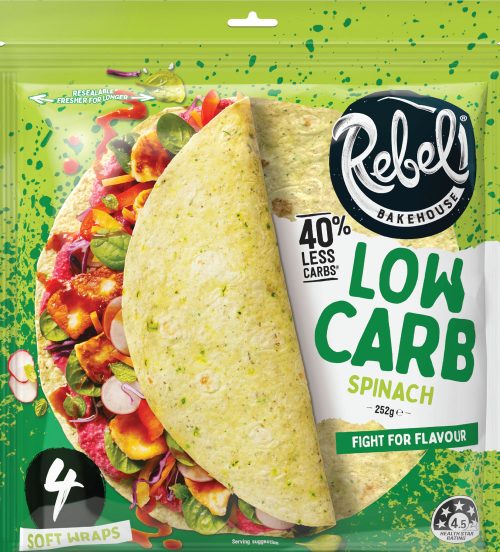 Low Carb Spinach Wraps